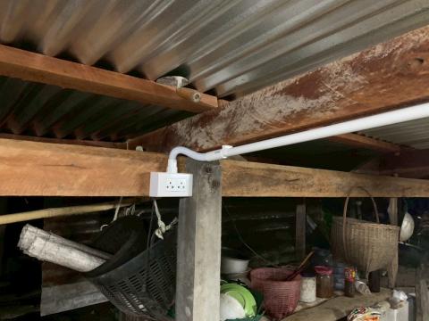 ศูนย์ส่งเสริมความรับผิดชอบต่อสังคมฯ (CSR) ประจำปี พ.ศ. 2568