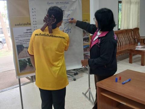 โครงการเสริมสร้างศักยภาพและความเข้มแข็งคนพิการ