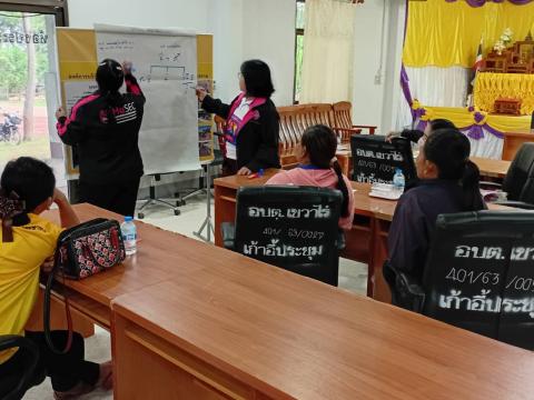 โครงการเสริมสร้างศักยภาพและความเข้มแข็งคนพิการ