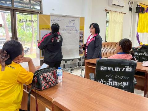 โครงการเสริมสร้างศักยภาพและความเข้มแข็งคนพิการ